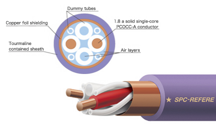 акустический кабель_2