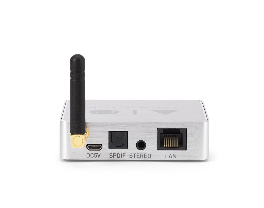 Triangle AIO Connect простое подключение