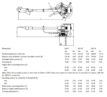 SME Series M2-9 Precision_2