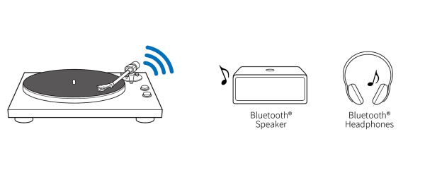 tn-280bt_bt_connection