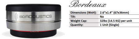 orea-bordeaux-model-spec-1