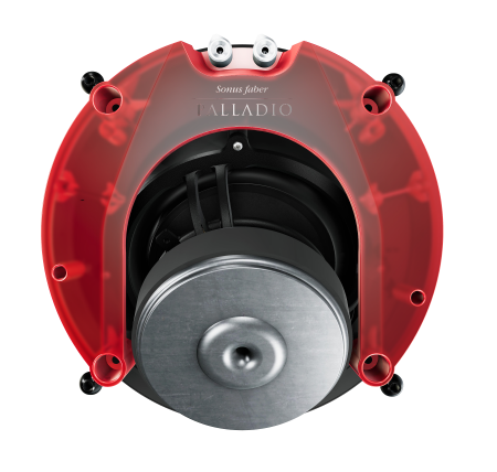 Sonus faber PC-662P_3