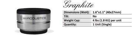 Isoacoustics Orea Graphite ножка для аппаратуры_2