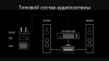 Aurender A30 типовой состав аудиосистемы