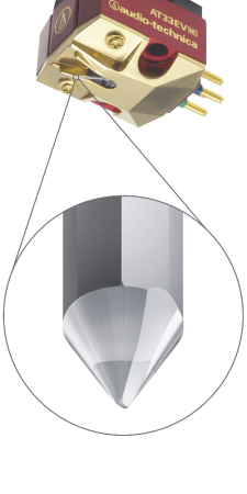 Audio-Technica AT33EV_3