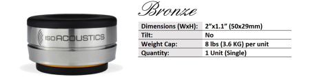 orea-bronze-model-spec-1