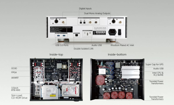 Aurender A30 10Tb