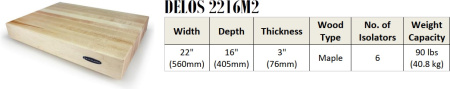 Isoacoustics Delos 2216 M2 платформа_2