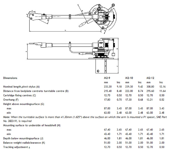 SME Series M2-9 Precision_2