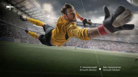 SONIC SCREEN 88L5_Технология Smooth Motion