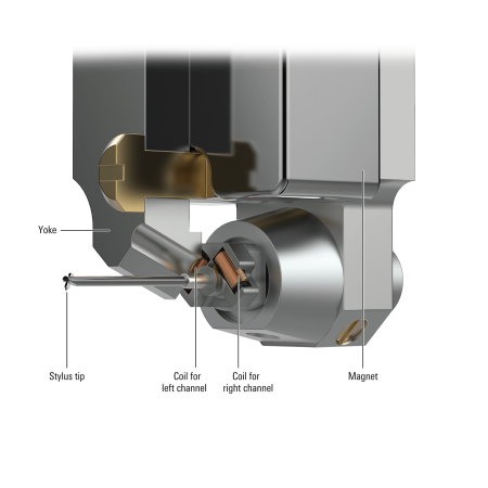 Audio-Technica AT-ART9XI_6