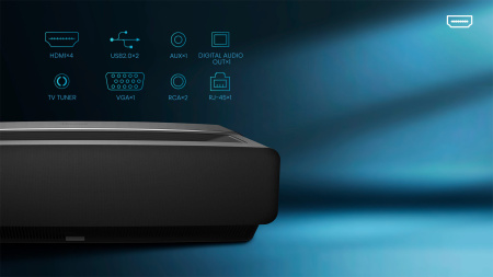 SONIC SCREEN 88L5_ Простое подключение внешних устройств